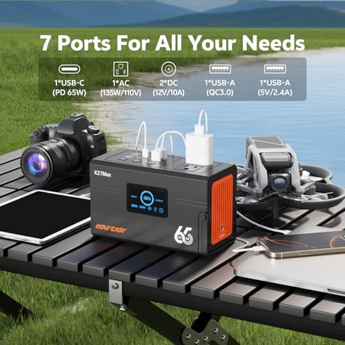 HOWEASY Portable Power Station 135W（270W Peak), Foldable 30W Solar Panel - Image 4