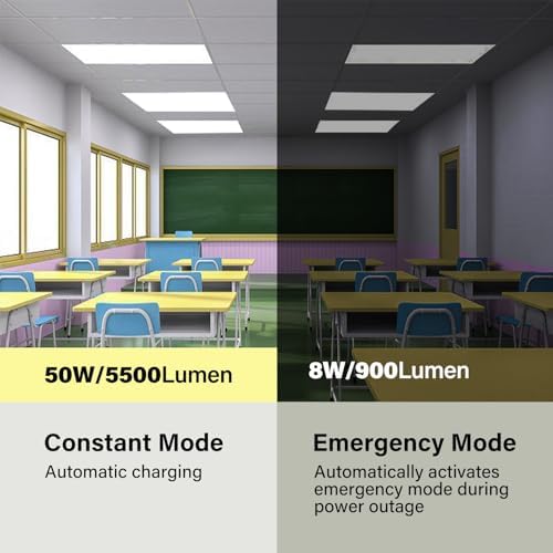 2 Pack 2x4 LED Flat Panel Light with Emergency Battery Backup - Image 2