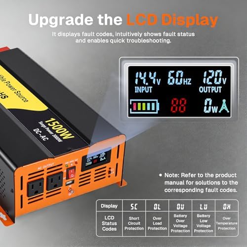 1500W Sump Pump Battery Backup Power System,Basment Protection Sump Pump Inverter with Upgrade LCD Display, Basement Protection for Power Outage Emergencies (Orange) - Image 2