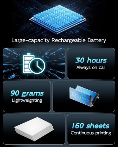 Portable Printers Wireless for Travel, Inkless Thermal Printer with Case - Image 5