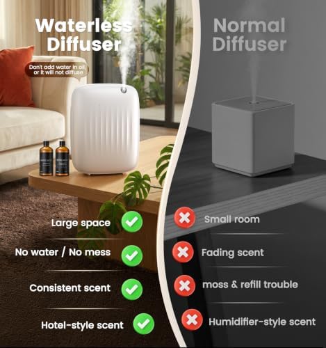 Ziweo Waterless Essential Oil Diffuser 2 x 100mL Hotel Scent Oil, 3000sq.ft - Image 3