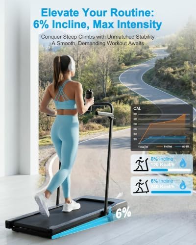 MJWW 6% Incline Walking Pad, Smart AI Under Desk Treadmill for Home - Image 4
