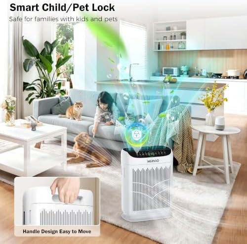 Air Purifiers for Home Bedroom Large Room Up to 3000 Ft², HEPA Air Cleaner with Washable Double-Side Filter, PM2.5 AQI,Timer,15dB Sleep Mode for Pet, Dander, Dust, Pollen, Odors, White - Image 6