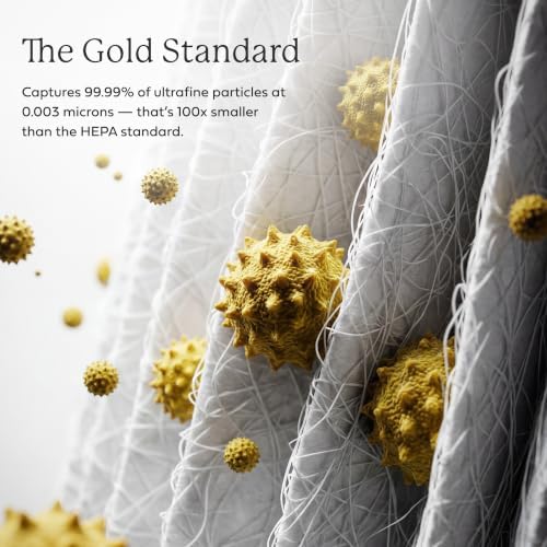 AIRDOCTOR AD2000 for Small & Medium Rooms and Small Bedrooms. 3 Stage Filtration with Pre-Filter, UltraHEPA, Carbon/VOC - Image 4