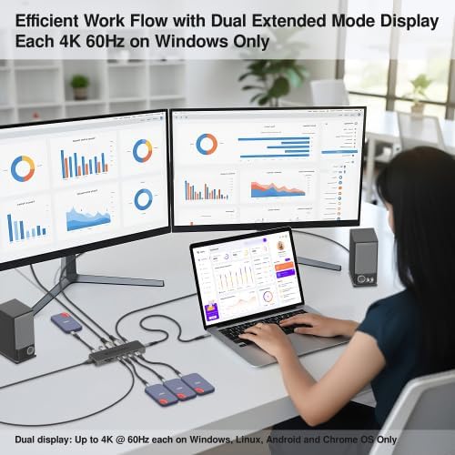 USB-C Hub 12-in-1: Dual 4K 60Hz HDMI, 100W PD, Gigabit Ethernet, 5X USB Ports (2X USB-C, 3X USB-A 5Gbps), SD/MicroSD, Audio Jack - Docking Station for Windows, MacBook Pro/Air, Chromebook - Image 3