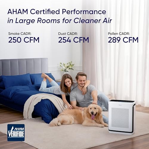 LEVOIT Smart Air Purifier for Home Large Room up to 1875 Ft² Vital 200S-P - Image 4