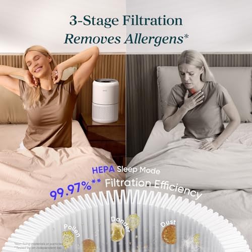 Levoit Air Purifier for Home Pets Hair Allergies in Bedroom Quiet Purifiers - Image 3