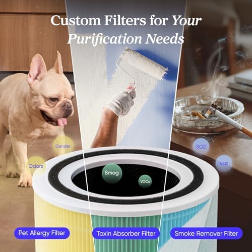 Levoit Air Purifier for Home Pets Hair Allergies in Bedroom Quiet Purifiers - Image 7