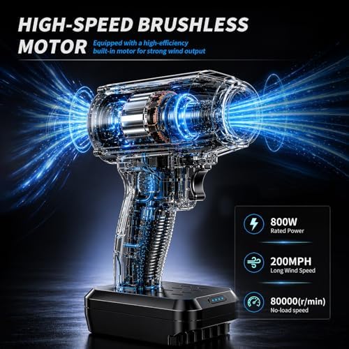 Turbo Powered Jet Blower Handheld Industries Car Air Dryer Mini Cordless Blow Fan Gun Lightweight Wash Drying Detailing Secador De Carro Multi Purpose Portable Super Power Duster Leaf Snow - Image 6