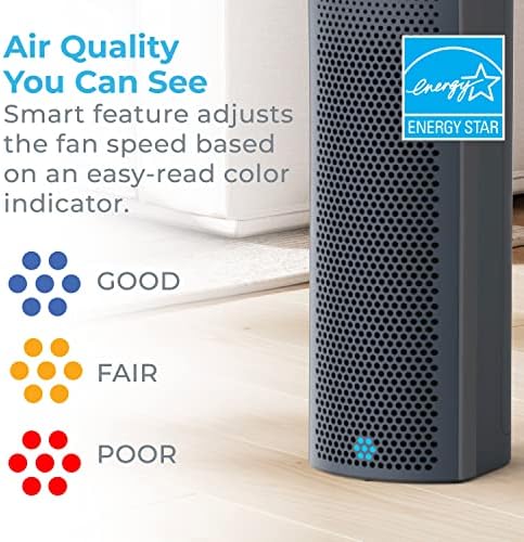 Pure Enrichment PureZone Elite 4-in-1 HEPA Air Purifier for Large Rooms - Image 4
