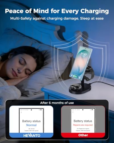 Hevanto 25W 3 in 1 MagSafe Wireless Fast Charger for Samsung Galaxy - Image 4
