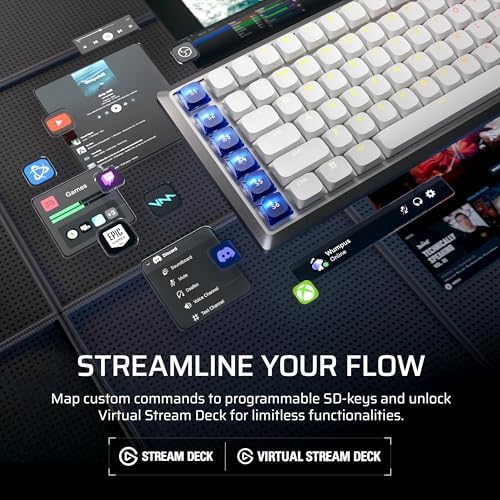 Corsair Vanguard AIR 99 Wireless RGB Gaming Keyboard – US QWERTY – White - Image 6