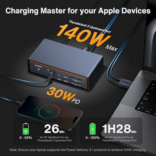 iVANKY FusionDock Max 2 Upgraded 23-in-1 Intel Certified Thunderbolt 5 Dock - Image 6