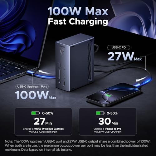 UGREEN USB C Docking Station Triple Monitor, 2xDP+HDMI, Only for Win Host - Image 4