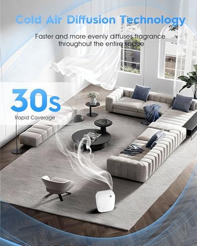 Waterless Essential Oil Plug-in Diffuser for Home with AppControl - Image 4