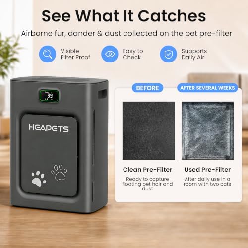 Pet Air Purifier for Home Large Room 2500 Sq Ft, H13 HEPA Double-Sided Filter with Washable Pre-filter, Adsorbs Pet Hair Dander Odor Allergies Smoke Dust,PM2.5 Air Quality Monitor,Auto Mode,P358 Black - Image 3