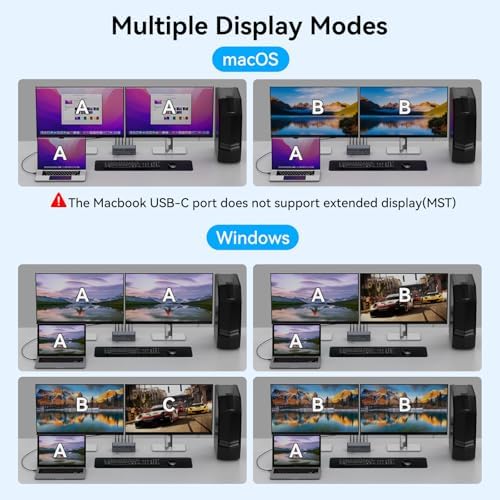 KVM Switch 2 Monitors 2 Computers Docking Station USB C + HDMI/DP Input with 100W PD, 4K60Hz/4K120Hz Displayport HDMI Dual Monitor for Laptop and Desktop Share 13-in-1 Dock Aluminum Case Plug and Play - Image 4