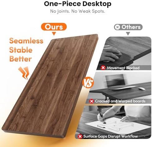 CubiCubi 48 x 24 Electric One-Piece Standing Desk, Black Walnut - Image 4