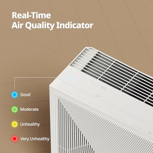 COWAY Air Purifiers for Home Bedroom up to 1,035ft² with Washable Filter, Ordor Filter, & HEPA Filter for Smoke, Pollen, Dander, with Air Quality Monitor, Auto Mode, 3yr Warranty, 160, White - Image 5