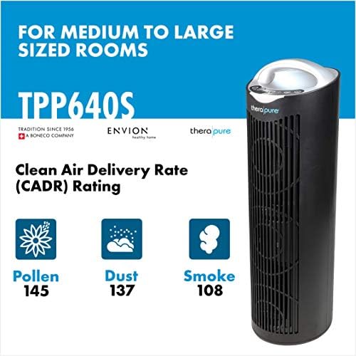 ENVION - Therapure TPP640 Air Purifier Tower with Air Sensor, Handle, and Remote Control (Black) - Image 6