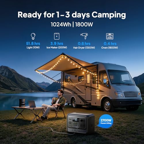 BLUETTI Elite 100 V2 Portable Power Station for Camping 1024Wh 1800W - Image 2