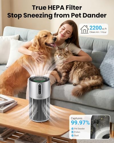 Air Purifiers for Home Pets - Image 2