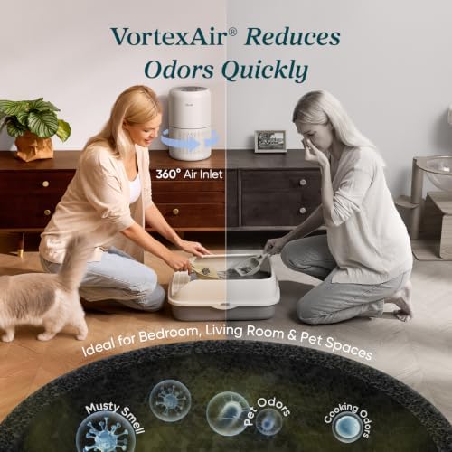 Levoit Air Purifier for Home Pets Hair Allergens in Bedroom Quiet Purifiers - Image 5