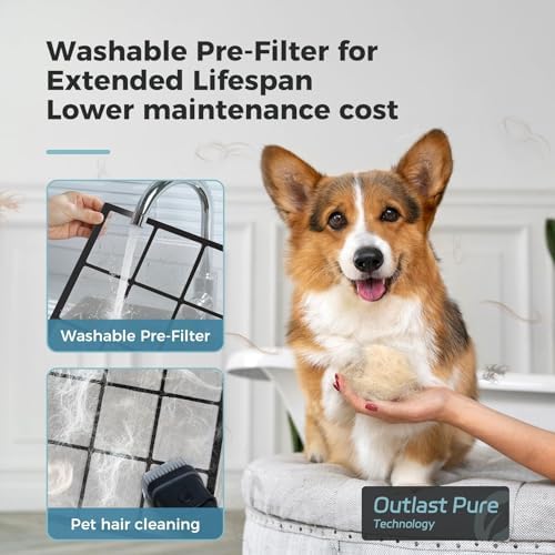 AROEVE Air Purifiers for Bedroom Home Large Room Up to 1504 Ft², 5 Layer Filter for Smoke Pollen Allergies Pet Dander Odor, Air Quality Monitor, Sleep Mode, Timer for Office, Dorm, Kitchen, MK07 Black - Image 5