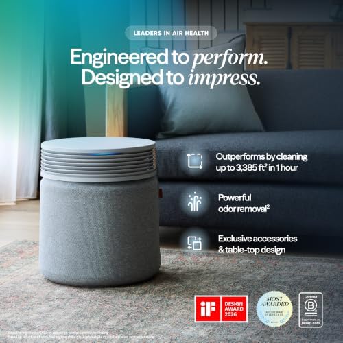 BLUEAIR Air Purifiers for Home Large Room up to 3,385 Ft², Signature SP4i - Image 2