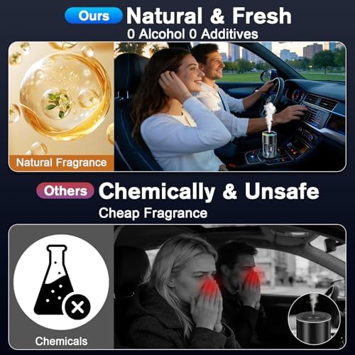 Amor Lyris Smart Car Air Freshener Diffuser, 5.7 fl oz Car Diffuser, Ultrasonic Mist, Long-Lasting Car Air Freshener up to 6 Months, RGB Light, On/Off, MahoganyTeakwood - Image 6