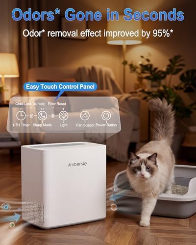 Ambersky Air Purifier for Home Pets Bedroom 2000 Ft², H13 True HEPA Filter - Image 2