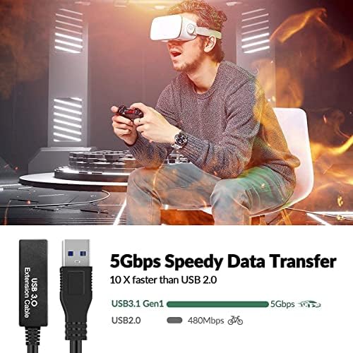32Feet USB 3.0 Extension Cable,Type A-Male A-Female Extender Cord, With 2 Expansion Chipset Signal Boosters, Compatible With Oculus Quest 2 VR, Xbox, PS4,Webcam,Printer, Hard Drive,USB HUB Etc. - Image 6