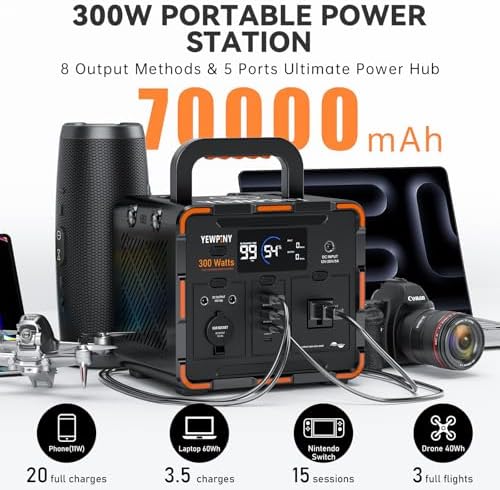 300W Portable Power Station, Solar Generator 259Wh, 70,000mAh LiFePO4 Battery with 65W USB-C PD&Pure Sine Wave AC, Solar Charging for Camping,Home Backup,Emergency Power(SOS Light & LCD Display) - Image 2