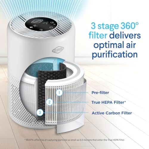 Clorox Small Room Turbo Air Purifiers for Home With True HEPA Filter - Image 4