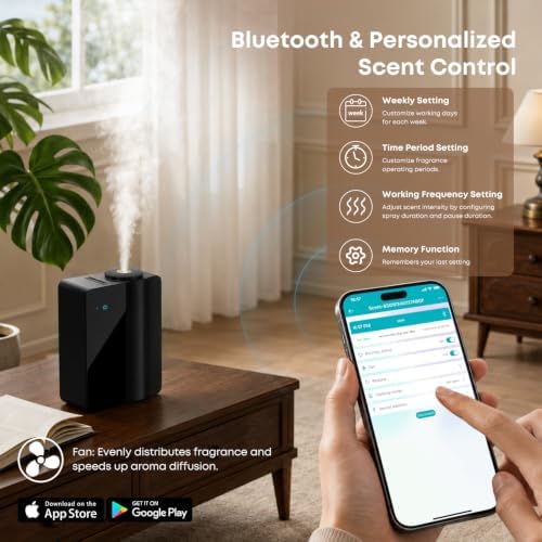 Waterless Essential Oil Diffuser 200ml, HVAC Cold Air Smart Scent Machine for Whole House 5000 Sq.Ft, Bluetooth App, Metal Housing, Quiet No‑Heat Commercial Diffuser for Large Room, Home, Office,Hotel - Image 2