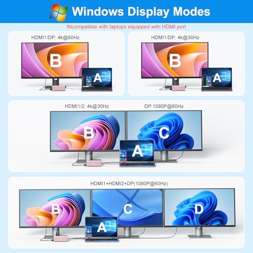 USB C Laptop Docking Station Dual Monitor 14 in 1 USB C Hub Multi Adapter - Image 3