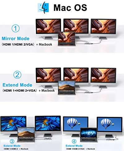 MOKiN 14 in 1 USB-C Docking Station - Dual Monitor Laptop Dock with 2 HDMI, VGA, 5 USB, SD/TF for Dell/Surface/HP/Lenovo Laptops - Image 4