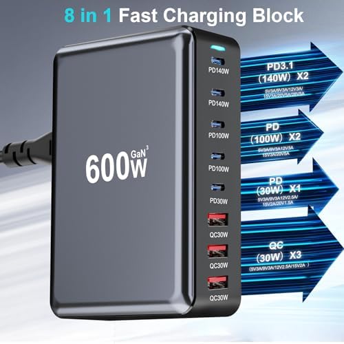 600W USB C Fast Charger Block, Multi-port USB Charging Station, GaN Ⅲ Double 140W PD PPS Port Fast Charging Station for Multiple Devices,Laptop Wall Charger Compatible with MacBook, iPhone 17,iPad etc - Image 3