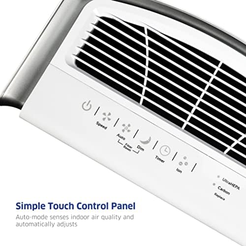 AIRDOCTOR 3000 Series (AirDoctor 3000) - Image 3