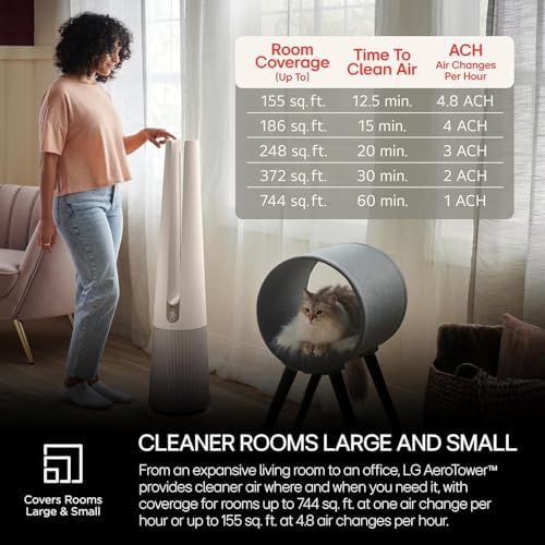 LG PuriCare AeroTower Air Purifier Fan with Heating Mode for Home, Large and Small Room, Bedroom, with True HEPA Filter, Multiple Airflow Options, WiFi, Air Quality Monitor, Low Noise, NanoFiber - Image 4