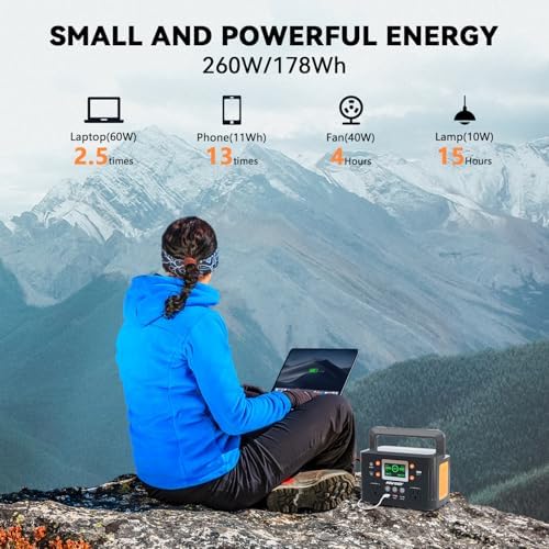 HOWEASY Portable Power Station,260W(500W peak) Solar Generator with PD 65W - Image 2