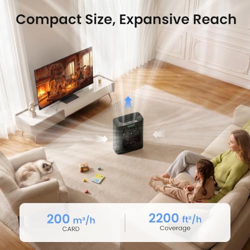 Pet Air Purifier for Home, H13 HEPA Washable Filter,Air Cleaner with APP&Air Quality Monitor for Pet Hair Dander Odor Allergies Pollutant Smoke Dust for Large Rooms 2200 Ft², Auto Mode,P365 Black - Image 5