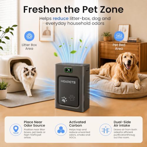 Pet Air Purifier for Home Large Room 2500 Sq Ft, H13 HEPA Double-Sided Filter with Washable Pre-filter, Adsorbs Pet Hair Dander Odor Allergies Smoke Dust,PM2.5 Air Quality Monitor,Auto Mode,P358 Black - Image 4