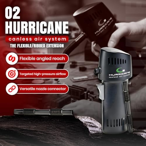 Canless Air O2 Hurricane Industrial Air Duster - Rechargeable Air Blower with 220+ MPH Airflow - 5 Precision Nozzles Dust Removal Tool - Compressed Air Alternative for Electronics & Car Detailing - Image 4