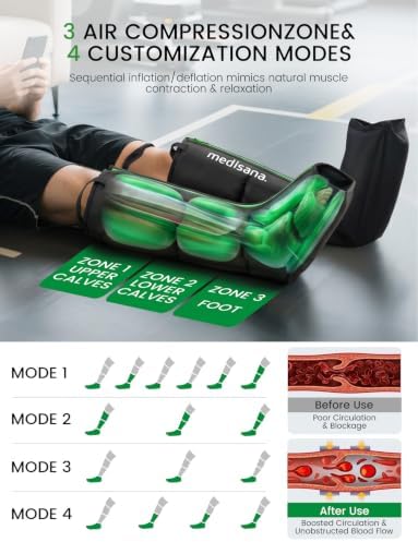 Medisana Leg Massager with Heat, Leg Compression Massager for Circulation - Image 3