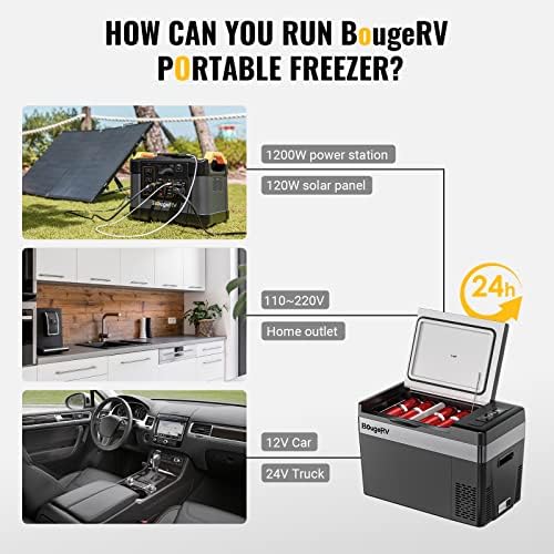 BougeRV 12v refrigerator 30 Quart, -8℉~50℉ Portable Freezer for Car, Black - Image 6