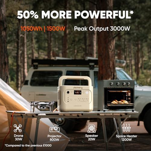 Jackery Explorer 1000 v2 Portable Power Station,1070Wh,1500W (Dune White) - Image 2