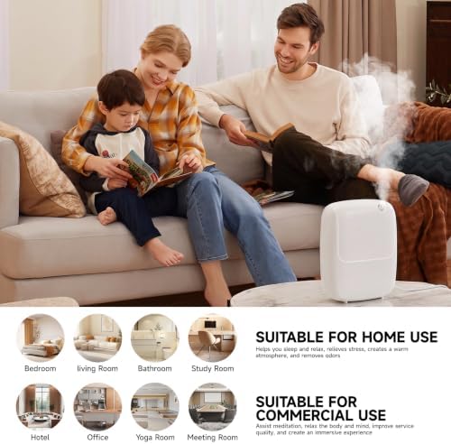 Waterless Essential Oil Diffuser — 3000sq.ft Smart Scent Air Machine with Cold Air Tech, App+Panel Control for Large Home Office Hotel Spa, Wall Mount 400ml (White) - Image 6