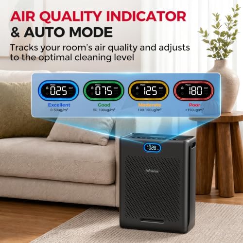 Purivortex HEPA Air Purifiers for Home Pets, Up to 2,640 Sq Ft, PX700 Black - Image 4