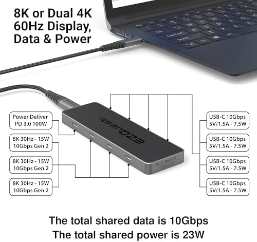 USB 4 Hub 8-in-1: Dual 4K 60Hz/8K Display, 7X USB-C Ports (3X USB4, 4X 10Gbps Data), 100W PD - Thunderbolt 3/4 Dock for MacBook Pro/Air M1/M2/M3, Windows, Chromebook - Image 2